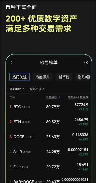 易欧钱包官方下载app